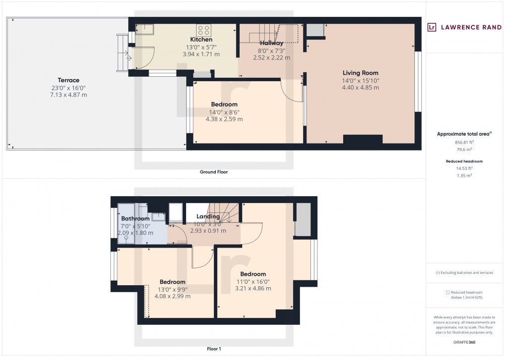 Floorplan for Ruislip