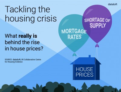 TACKLING THE HOUSING CRISIS