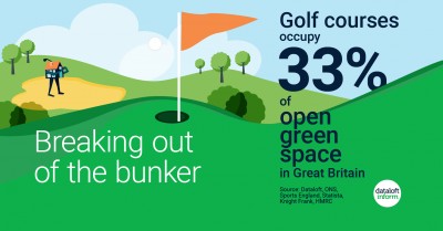 Breaking out the bunker, green space