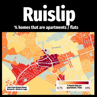 Understanding Ruislip's Apartment Distribution: A Closer Look