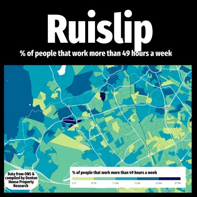  Understanding Work Patterns in Ruislip: A Heat Map Analysis