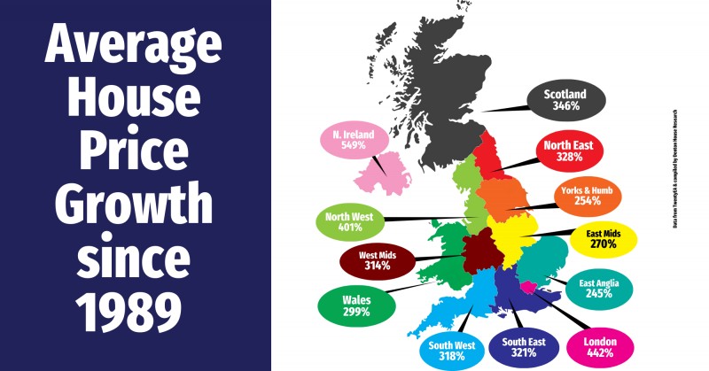 Understanding the Growth in UK House Prices and Valuing Your Ruislip Home