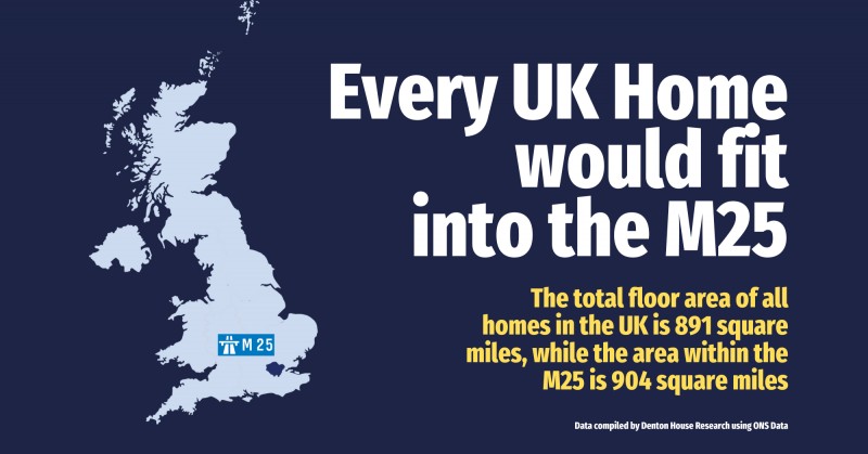 Shocking Truth: Every UK Home Could Fit Inside the M25