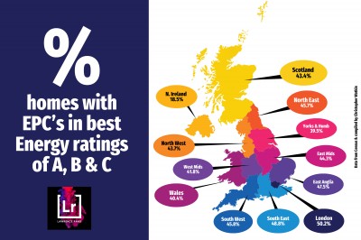 Which areas of the UK have the best energy rates?