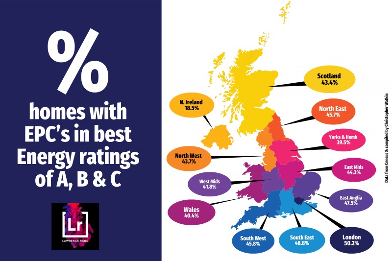 Which areas of the UK have the best energy rates?