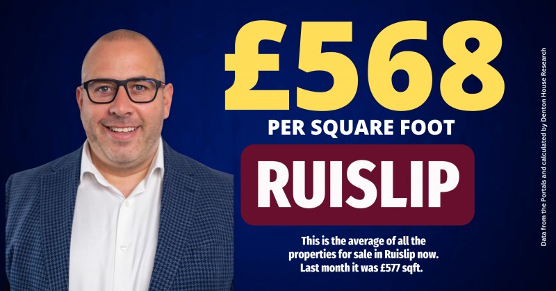 Ruislip Property Market Update: October £/sq.ft Statistics