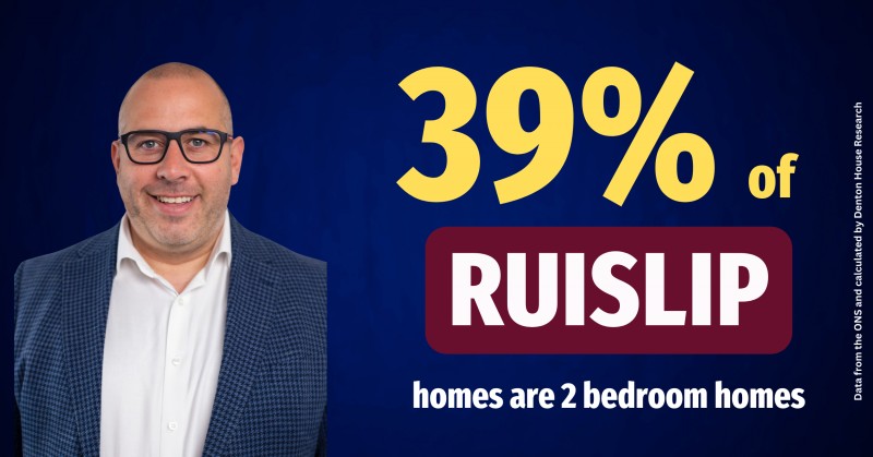 How many homes in Ruislip have 2 bedrooms?