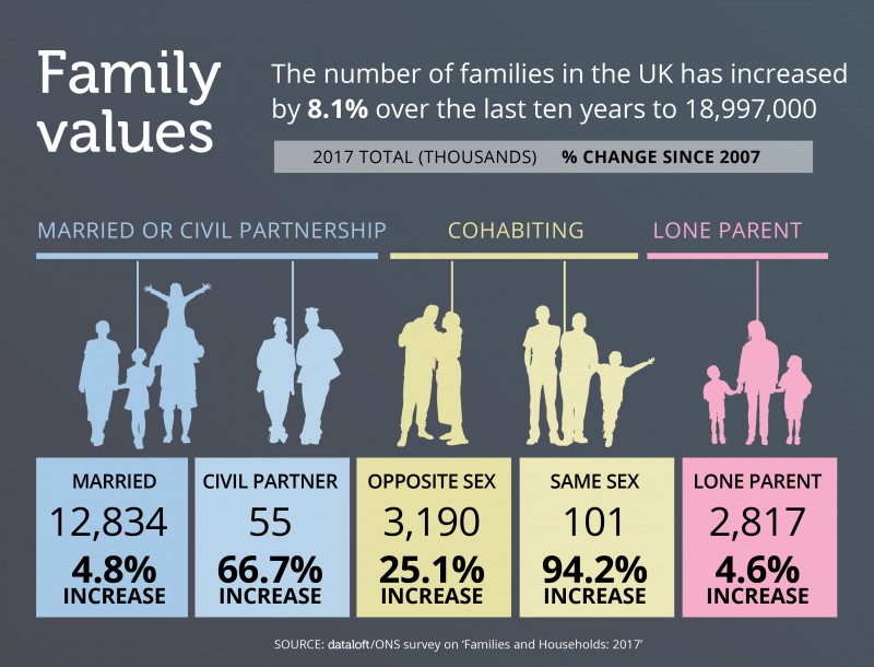 family-values-lawrence-rand-estate-agents