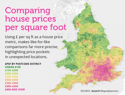 COMPARING HOUSE PRICES PER SQUARE FOOT